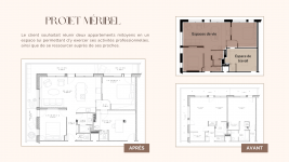 Mélanie MARX - Minkanso